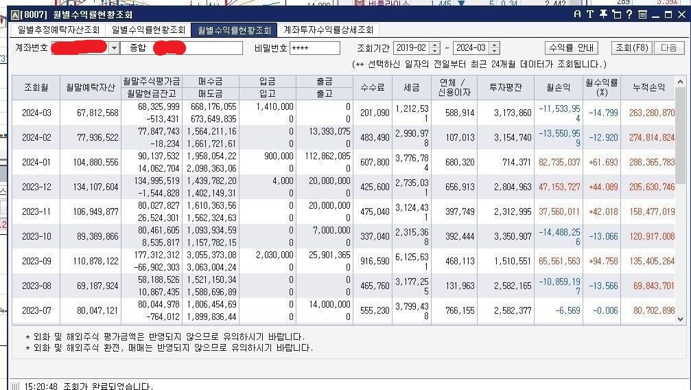 투자 기록 2