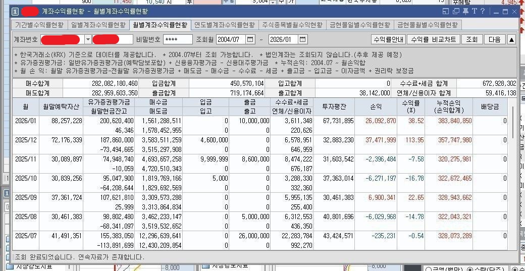 투자 기록 6