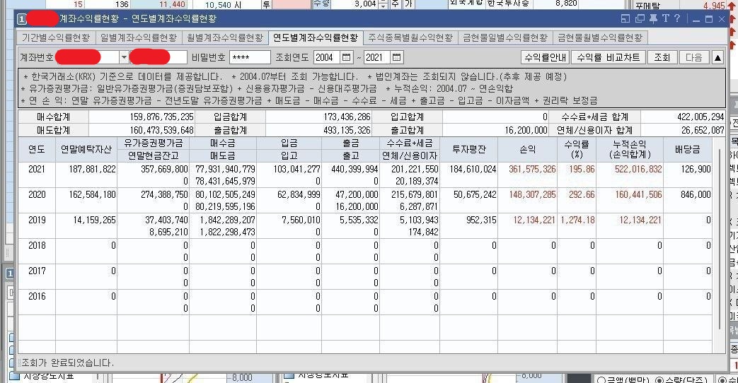 투자 기록 8