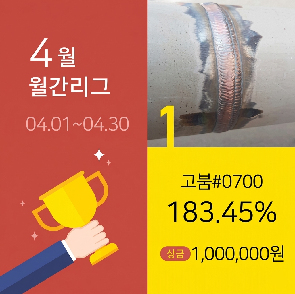 실전투자대회 상위 0.1%
